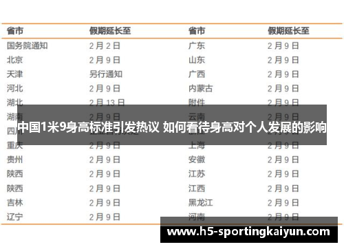 中国1米9身高标准引发热议 如何看待身高对个人发展的影响